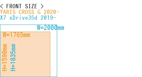 #YARIS CROSS G 2020- + X7 xDrive35d 2019-